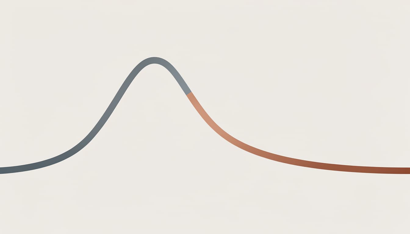 Illustration of two curves, one peaking early then declining, the other descending steadily beyond the frame.