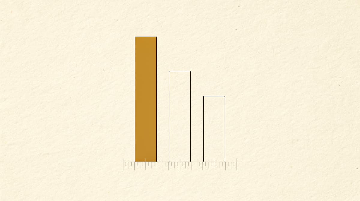 Minimal editorial illustration comparing Phase 3 weight-loss results across retatrutide, tirzepatide, and semaglutide, rendered as three descending bars in warm muted tones