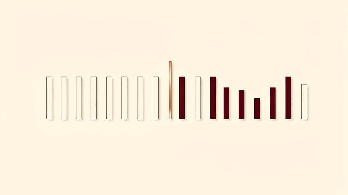 Abstract stepped timeline of twelve narrow cream vertical bars followed by four shorter oxblood bars with one copper accent bar marking the transition